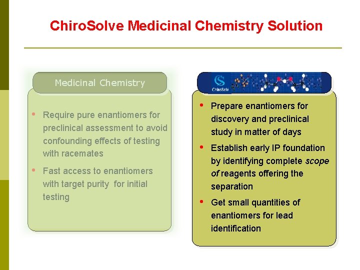 Chiro. Solve Medicinal Chemistry Solution Medicinal Chemistry • • Require pure enantiomers for preclinical
