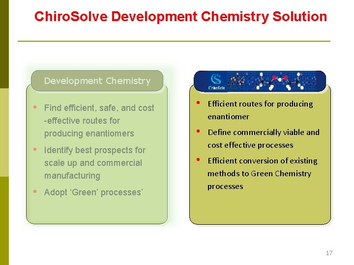 Chiro. Solve Development Chemistry Solution Development Chemistry • Find efficient, safe, and cost -effective