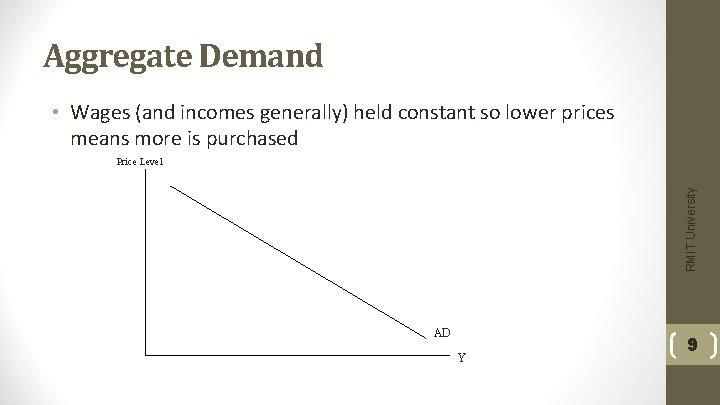 Aggregate Demand • Wages (and incomes generally) held constant so lower prices means more
