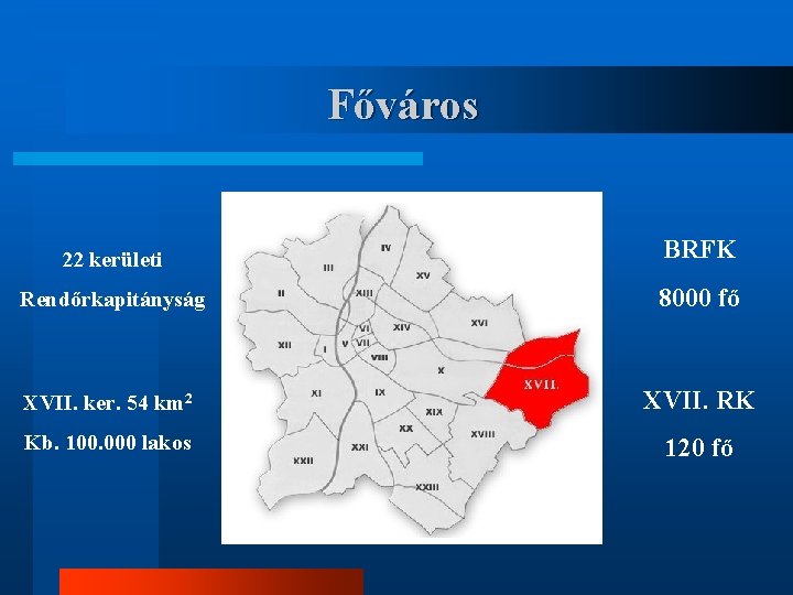 Főváros 22 kerületi BRFK Rendőrkapitányság 8000 fő XVII. ker. 54 km 2 XVII. RK