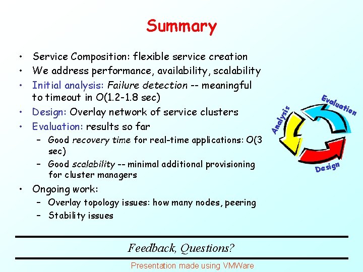 Summary – Good recovery time for real-time applications: O(3 sec) – Good scalability --