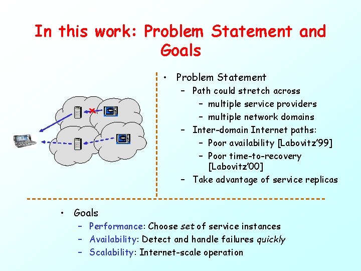In this work: Problem Statement and Goals • Problem Statement – Path could stretch