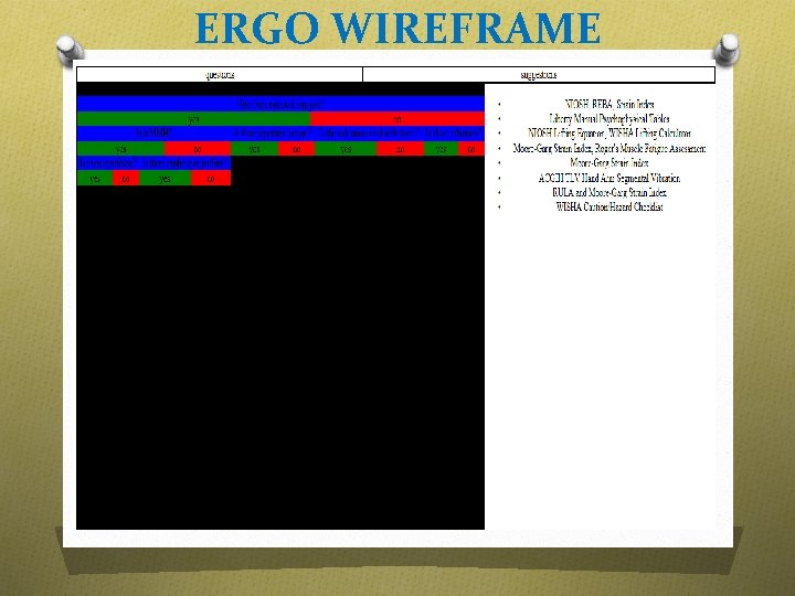 ERGO WIREFRAME 