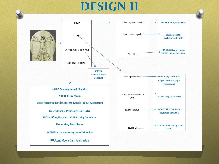 DESIGN II 
