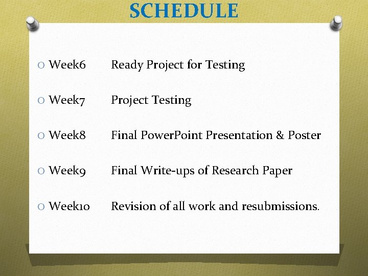 SCHEDULE O Week 6 Ready Project for Testing O Week 7 Project Testing O