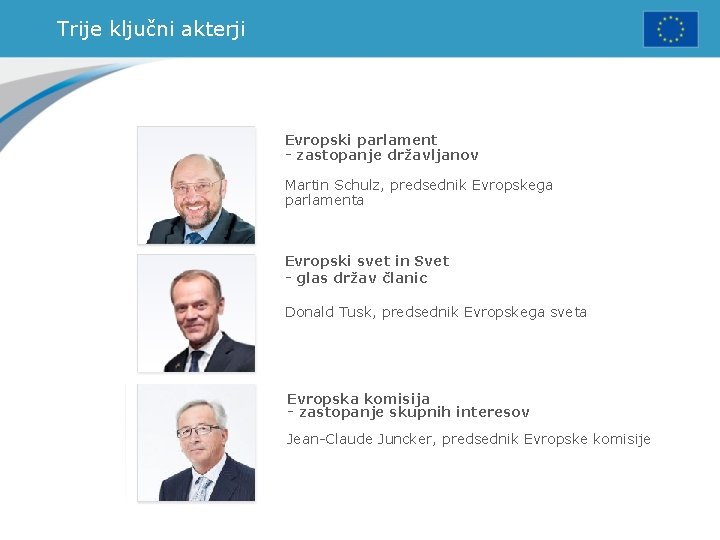 Trije ključni akterji Evropski parlament - zastopanje državljanov Martin Schulz, predsednik Evropskega parlamenta Evropski