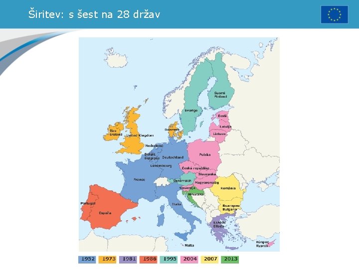 Širitev: s šest na 28 držav 