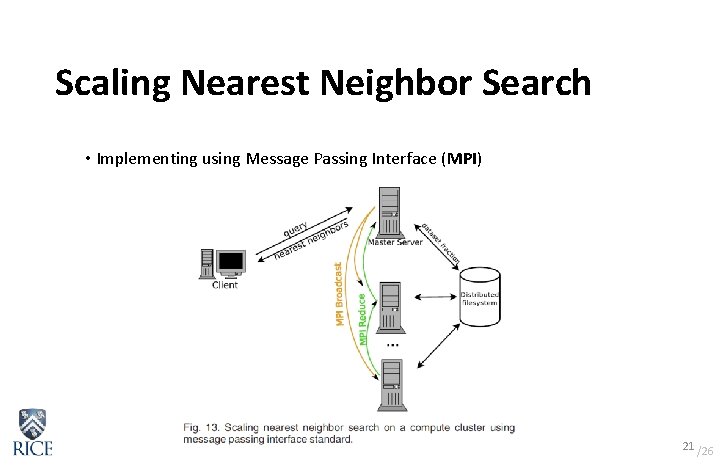 Scaling Nearest Neighbor Search • Implementing using Message Passing Interface (MPI) 21 /26 Scaling Nearest Neighbor Search • Implementing using Message Passing Interface (MPI) 21 /26