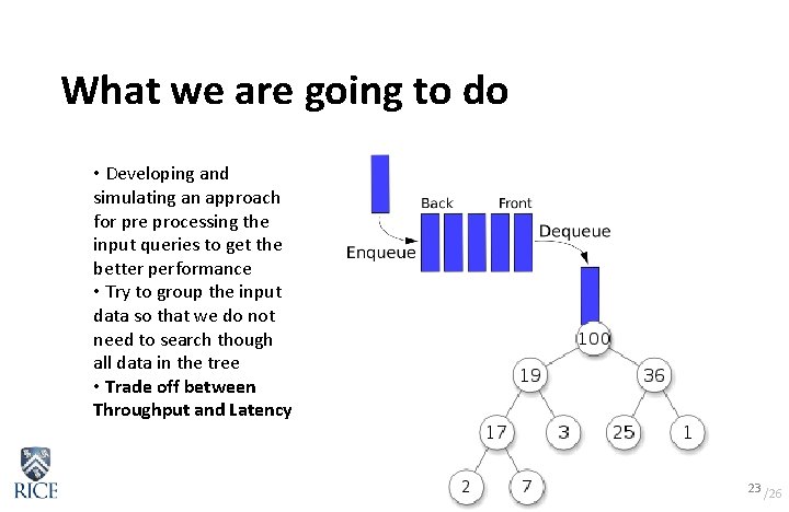 What we are going to do • Developing and simulating an approach for pre What we are going to do • Developing and simulating an approach for pre