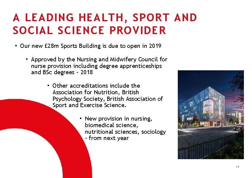 A LEADING HEALTH, SPORT AND SOCIAL SCIENCE PROVIDER • Our new £ 28 m