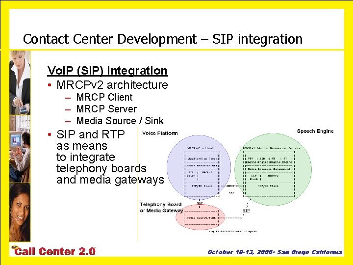 Contact Center Development – SIP integration Vo. IP (SIP) integration • MRCPv 2 architecture
