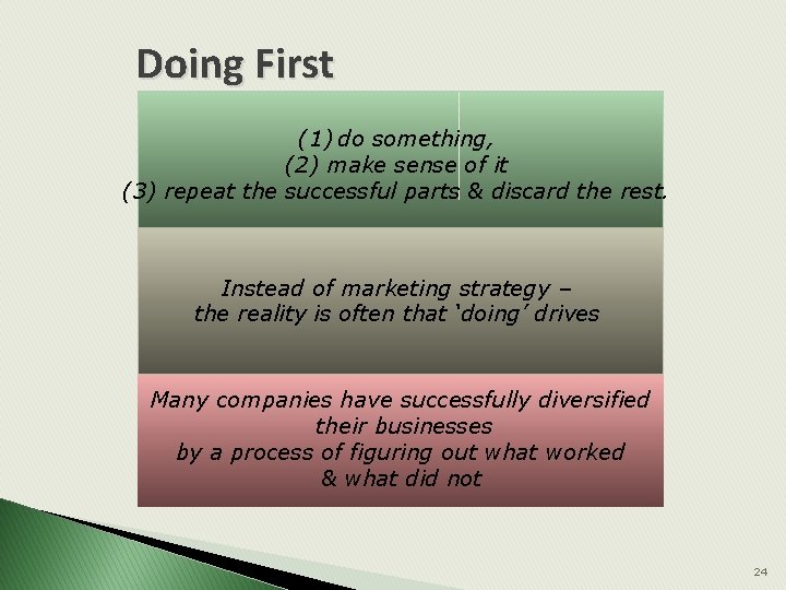 Doing First (1) do something, (2) make sense of it (3) repeat the successful