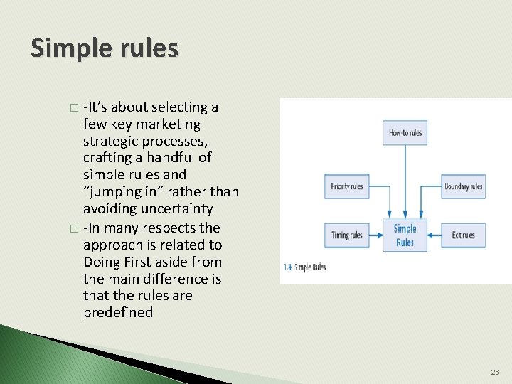 Simple rules -It’s about selecting a few key marketing strategic processes, crafting a handful