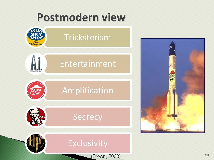 Postmodern view Tricksterism Entertainment Amplification Secrecy Exclusivity (Brown, 2003) 30 