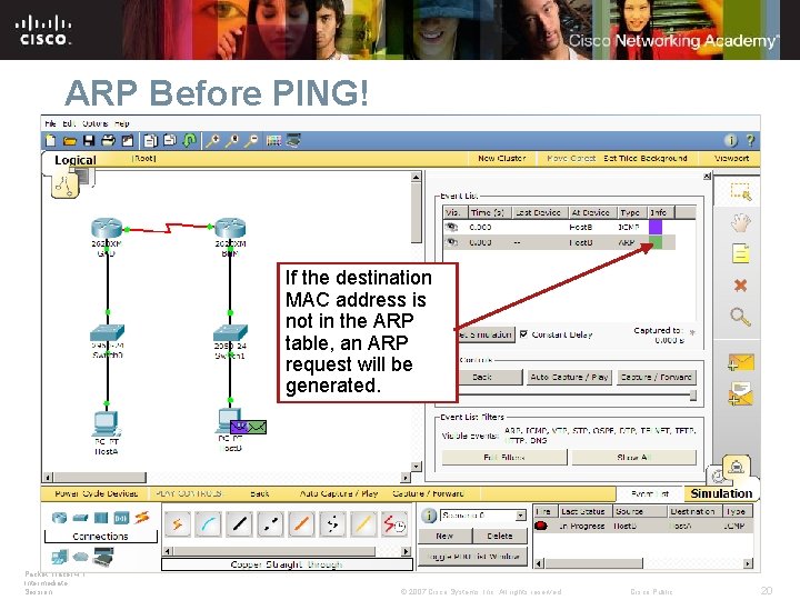 ARP Before PING! If the destination MAC address is not in the ARP table,