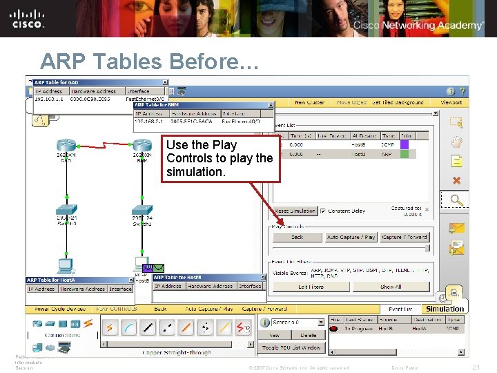 ARP Tables Before… Use the Play Controls to play the simulation. Packet Tracer 4.