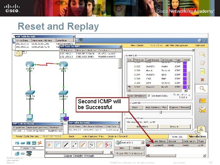 Reset and Replay Second ICMP will be Successful Packet Tracer 4. 1: Intermediate Session