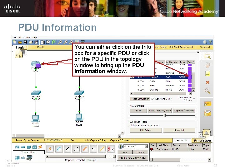 PDU Information You can either click on the Info box for a specific PDU
