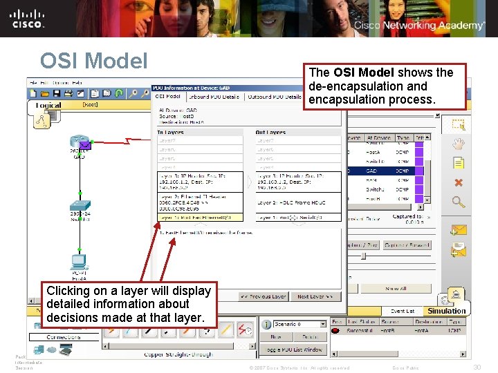OSI Model The OSI Model shows the de-encapsulation and encapsulation process. Clicking on a