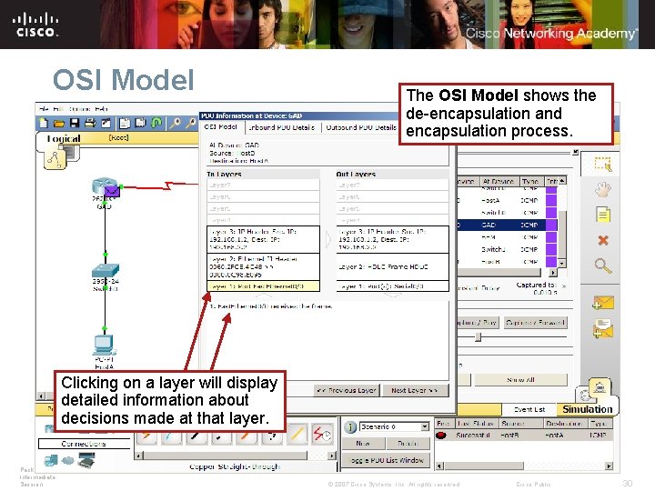 OSI Model The OSI Model shows the de-encapsulation and encapsulation process. Clicking on a OSI Model The OSI Model shows the de-encapsulation and encapsulation process. Clicking on a
