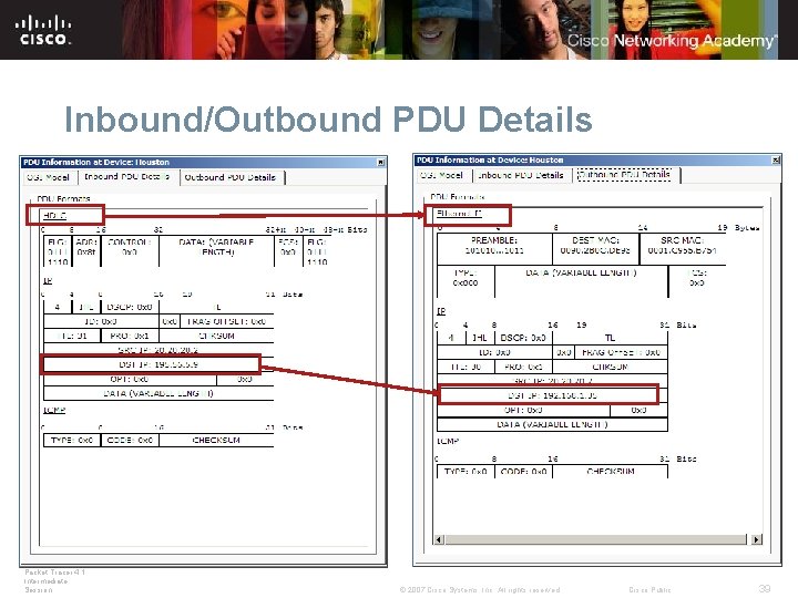 Inbound/Outbound PDU Details Packet Tracer 4. 1: Intermediate Session © 2007 Cisco Systems, Inc. Inbound/Outbound PDU Details Packet Tracer 4. 1: Intermediate Session © 2007 Cisco Systems, Inc.