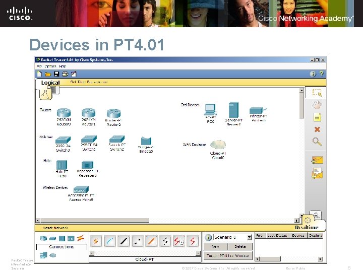 Devices in PT 4. 01 Packet Tracer 4. 1: Intermediate Session © 2007 Cisco