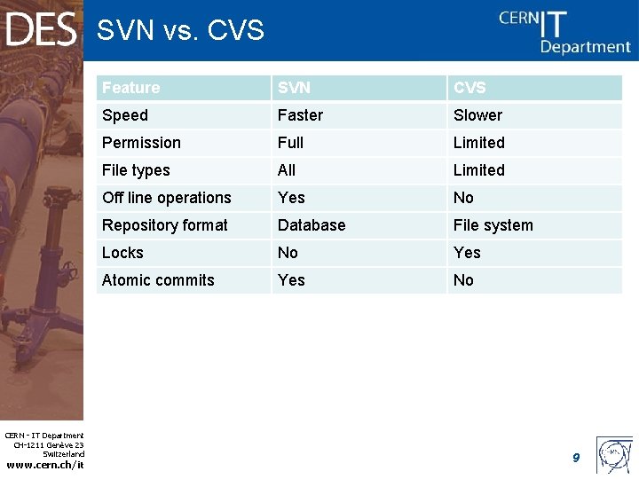 SVN vs. CVS CERN - IT Department CH-1211 Genève 23 Switzerland www. cern. ch/it