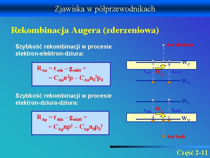 Zjawiska w półprzewodnikach Rekombinacja Augera (zderzeniowa) hot electron Szybkość rekombinacji w procesie elektron-dziura: RAn