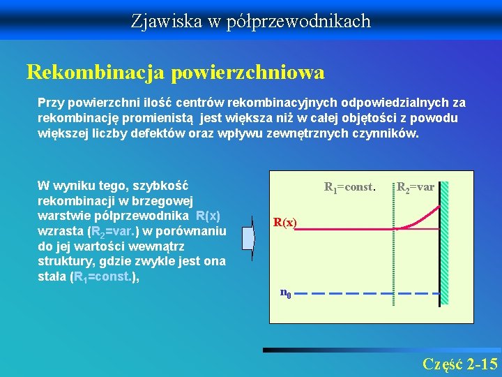 Zjawiska w półprzewodnikach Rekombinacja powierzchniowa Przy powierzchni ilość centrów rekombinacyjnych odpowiedzialnych za rekombinację promienistą