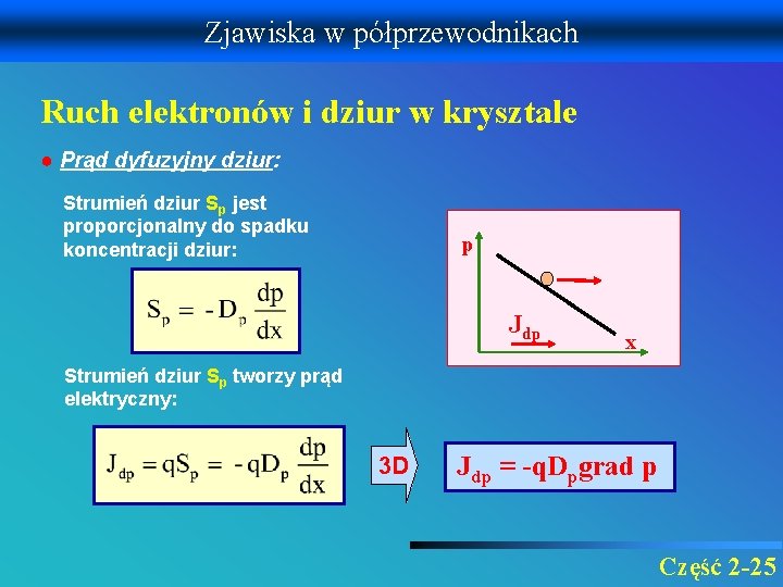 Zjawiska w półprzewodnikach Ruch elektronów i dziur w krysztale ● Prąd dyfuzyjny dziur: Strumień