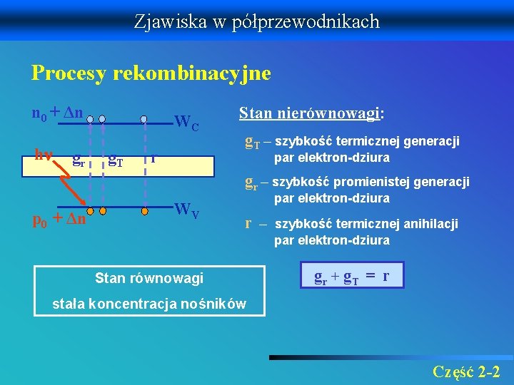 Zjawiska w półprzewodnikach Procesy rekombinacyjne n 0 + Δn h gr WC g. T