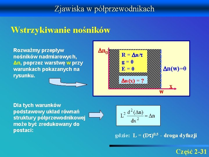 Zjawiska w półprzewodnikach Wstrzykiwanie nośników Rozważmy przepływ nośników nadmiarowych, Δn, poprzez warstwę w przy