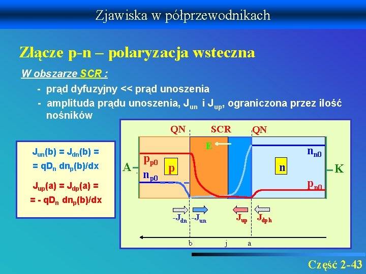 Zjawiska w półprzewodnikach Złącze p-n – polaryzacja wsteczna W obszarze SCR : - prąd