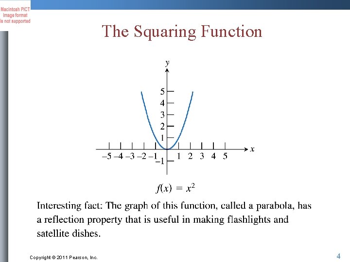 The Squaring Function Copyright © 2011 Pearson, Inc. 4 