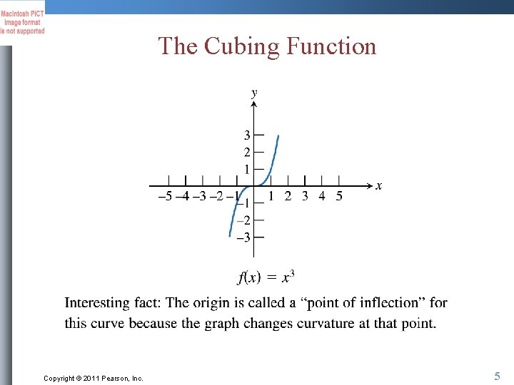 The Cubing Function Copyright © 2011 Pearson, Inc. 5 