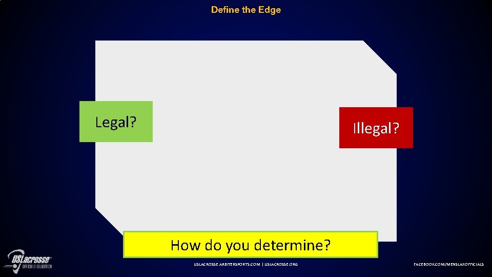 Define the Edge Legal? Illegal? How do you determine? USLACROSSE. ARBITERSPORTS. COM | USLACROSSE.