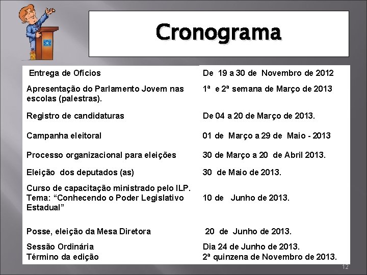 Cronograma Entrega de Ofícios De 19 a 30 de Novembro de 2012 Apresentação do