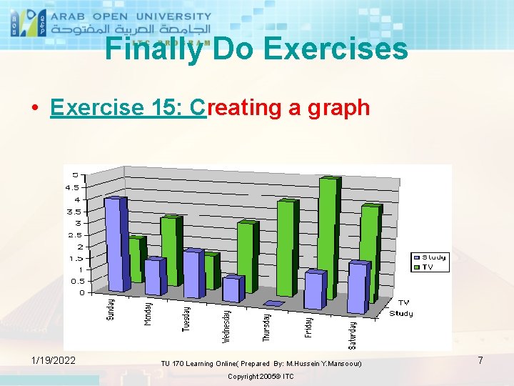 Finally Do Exercises • Exercise 15: Creating a graph 1/19/2022 TU 170 Learning Online(