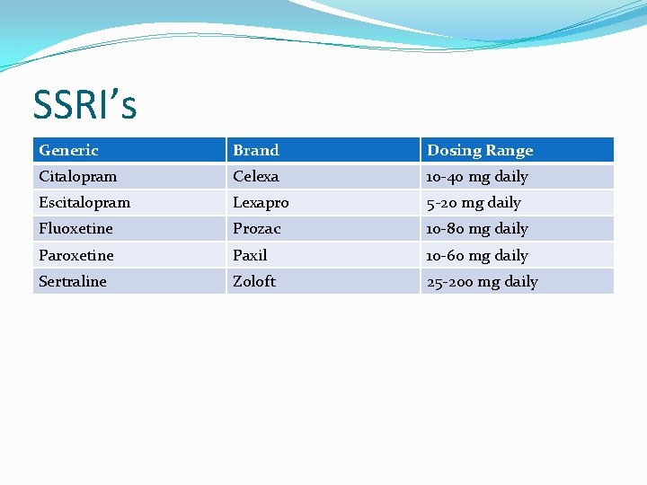 SSRI’s Generic Brand Dosing Range Citalopram Celexa 10 -40 mg daily Escitalopram Lexapro 5