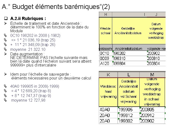 A. ” Budget éléments barémiques”(2) q A. 2. ii Rubriques : Ø Échelle de