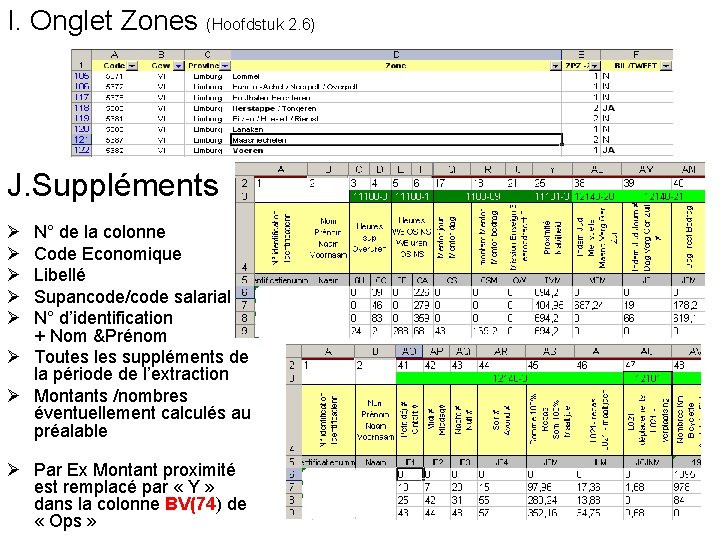 I. Onglet Zones (Hoofdstuk 2. 6) J. Suppléments Ø Ø Ø N° de la