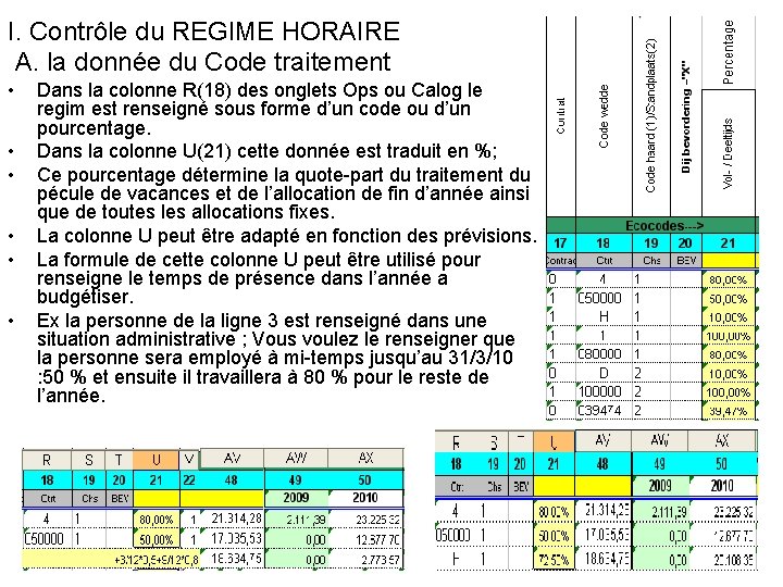 I. Contrôle du REGIME HORAIRE A. la donnée du Code traitement • • •