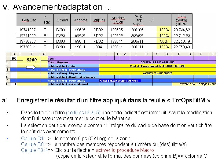 V. Avancement/adaptation … a’ • • • Enregistrer le résultat d’un filtre appliqué dans