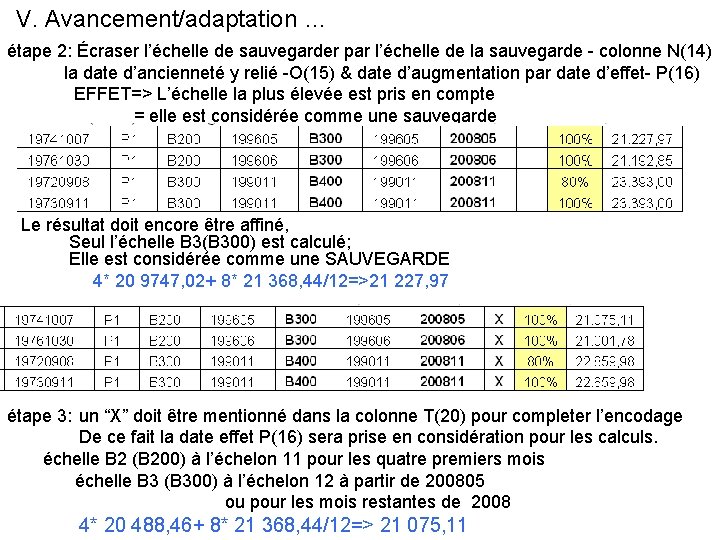 V. Avancement/adaptation … étape 2: Écraser l’échelle de sauvegarder par l’échelle de la sauvegarde