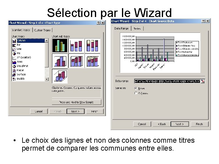 Sélection par le Wizard • Le choix des lignes et non des colonnes comme