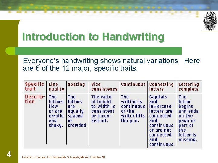Introduction to Handwriting Everyone’s handwriting shows natural variations. Here are 6 of the 12