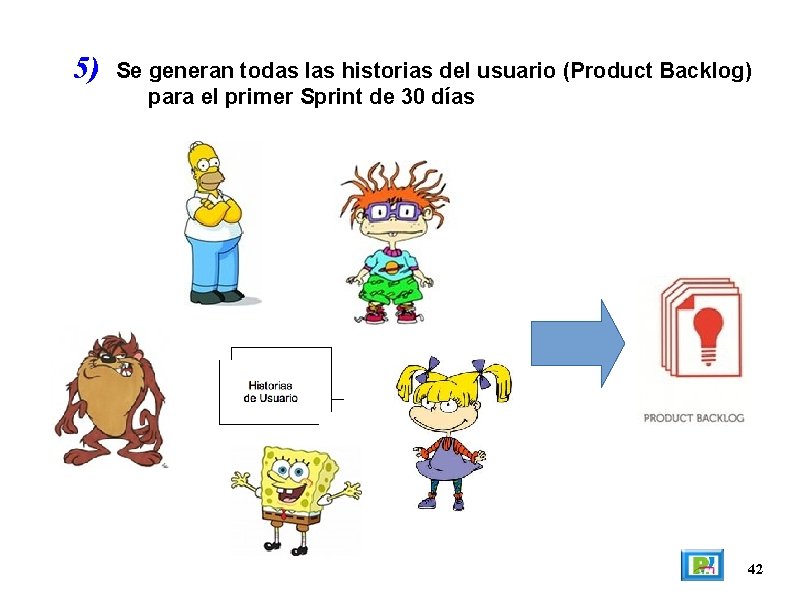 5) Se generan todas las historias del usuario (Product Backlog) para el primer Sprint