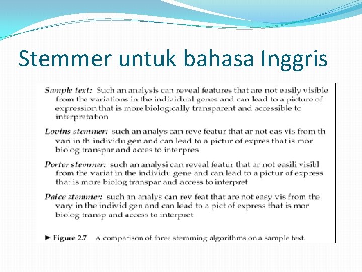 Stemmer untuk bahasa Inggris Stemmer untuk bahasa Inggris