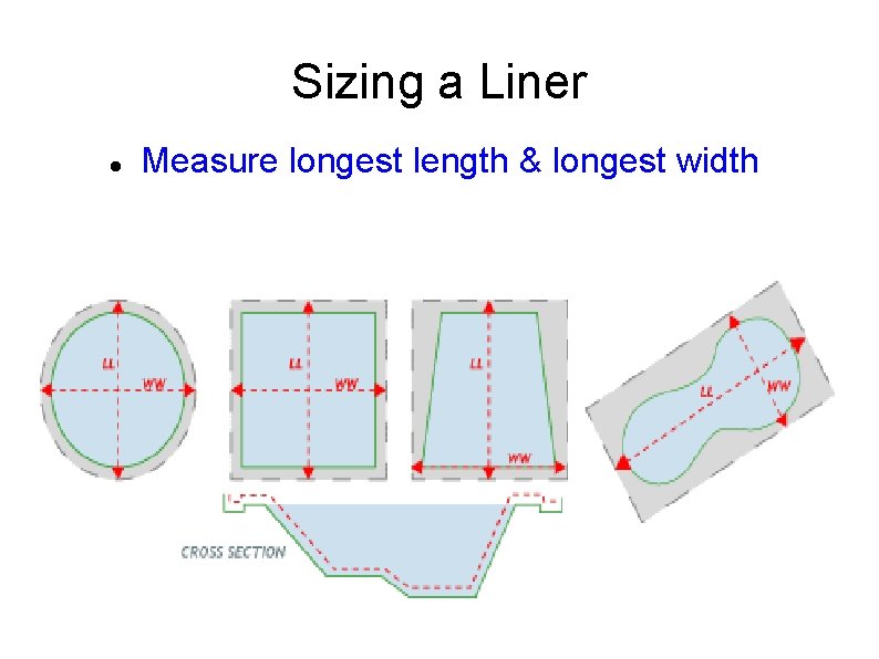 Sizing a Liner Measure longest length & longest width 