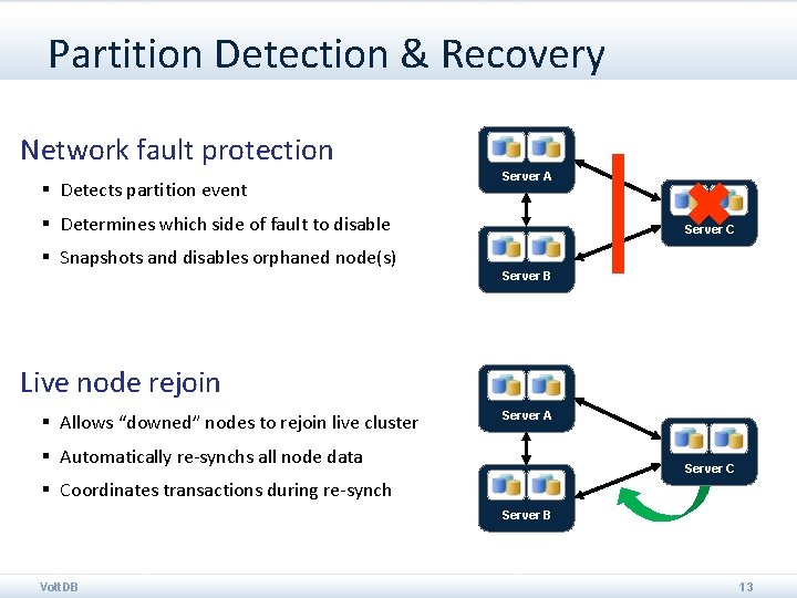 Partition Detection & Recovery Network fault protection § Detects partition event Server A §
